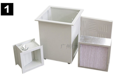 高效送風(fēng)口四件套主要包括靜壓箱、散流板、高效過濾器、調(diào)節(jié)閥四件。